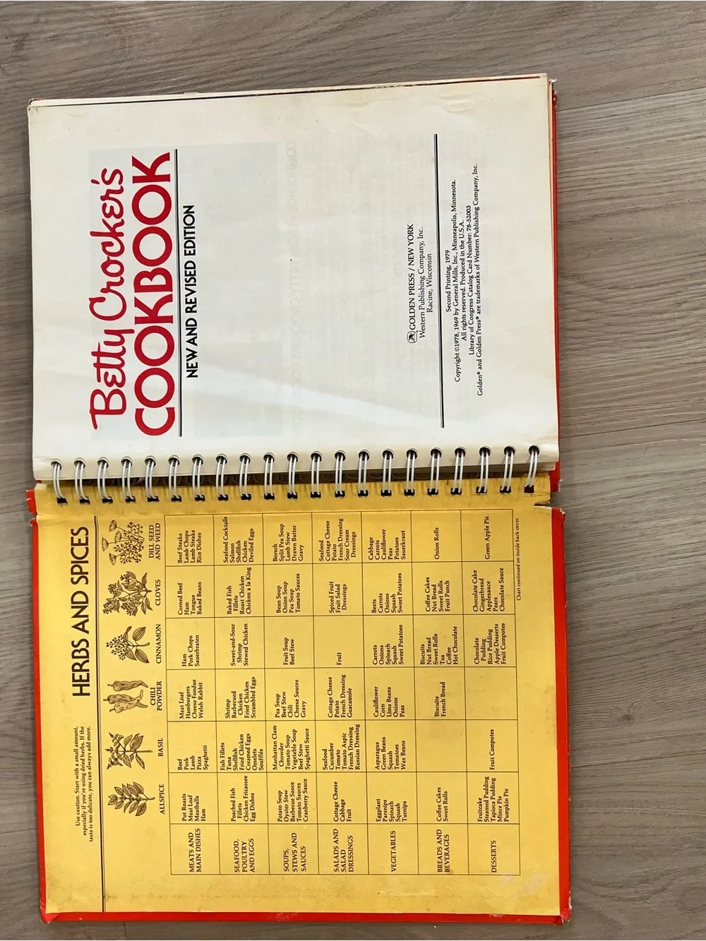 Betty Crocker’s Cookbook New & Revised Edition Spiral-Bound Illustrated 1979